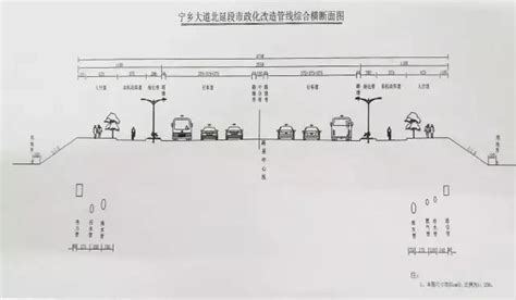 道路寬度查詢|臺北市道路寬度 ｜ 政府資料開放平